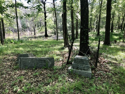 Cherokee African American Cemetery