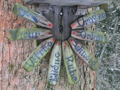 Windmeter Folk Art, in Wenkau, CZ